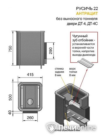 Дровяные печи-каменки Везувий Русичъ Антрацит 22 (ДТ-4) без выноса в Севастополе