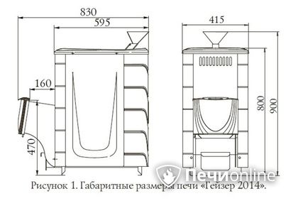 Дровяная печь-каменка TMF Гейзер 2014 Inox ДН КТК ЗК антрацит в Севастополе